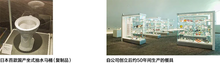 展厅介绍-第一展厅