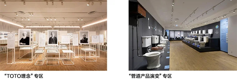 展厅介绍-第二展厅