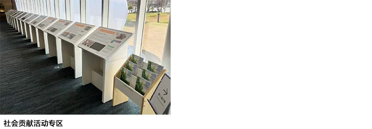 展厅介绍-社会贡献活动专区